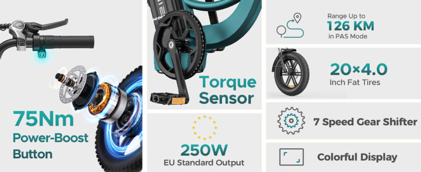 Bicicleta Elétrica ENGWE L20 Boost