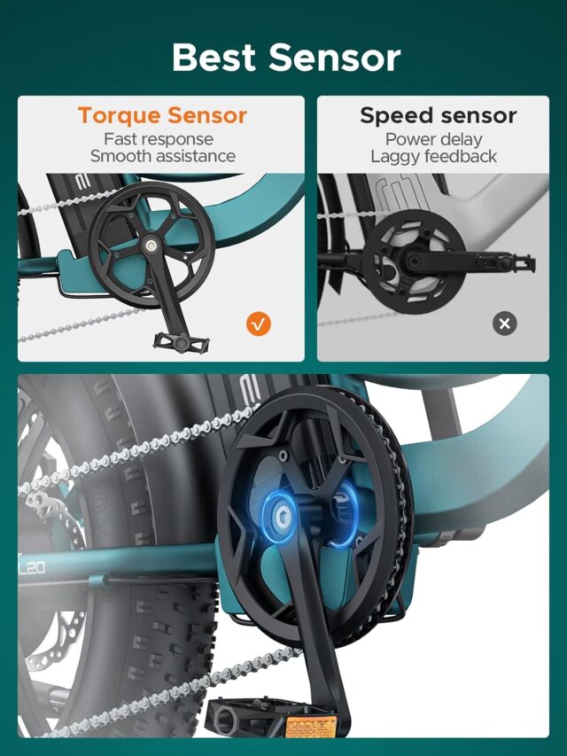 Bicicleta Elétrica ENGWE L20 Boost