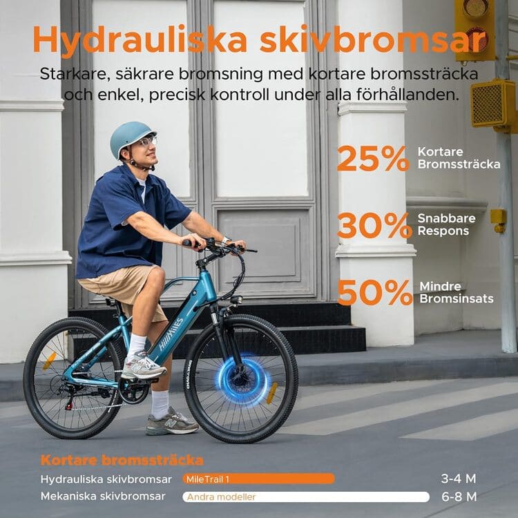 Miletrail bicicleta elétrica de montanha