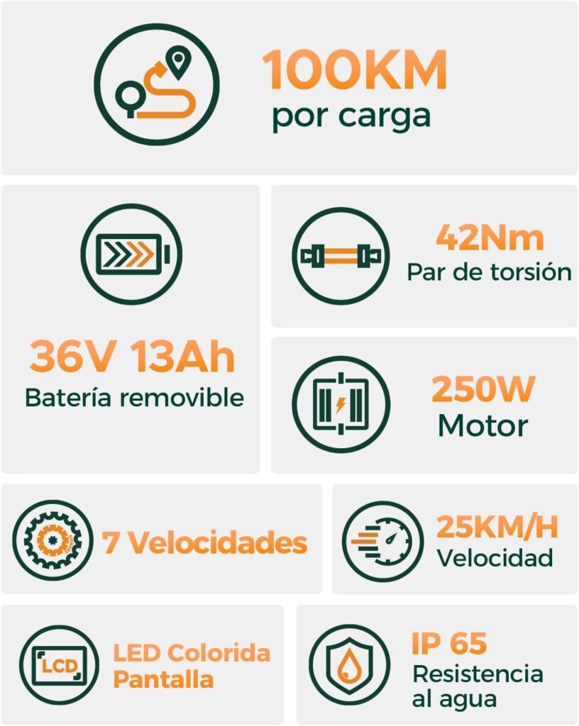 Bicicleta elétrica Milecity1 com motor potente e sistema de 7 velocidades.